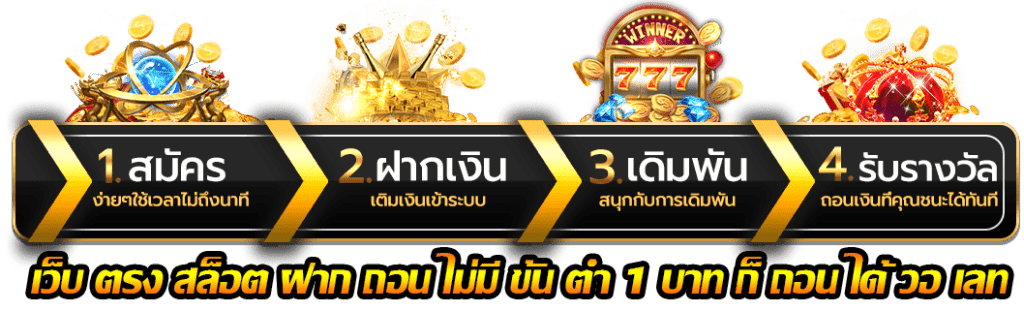 BETFLIK789 สมัครสมาชิกง่ายเพียงแค่ 3ขั้นตอน